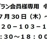 熊本地震支援