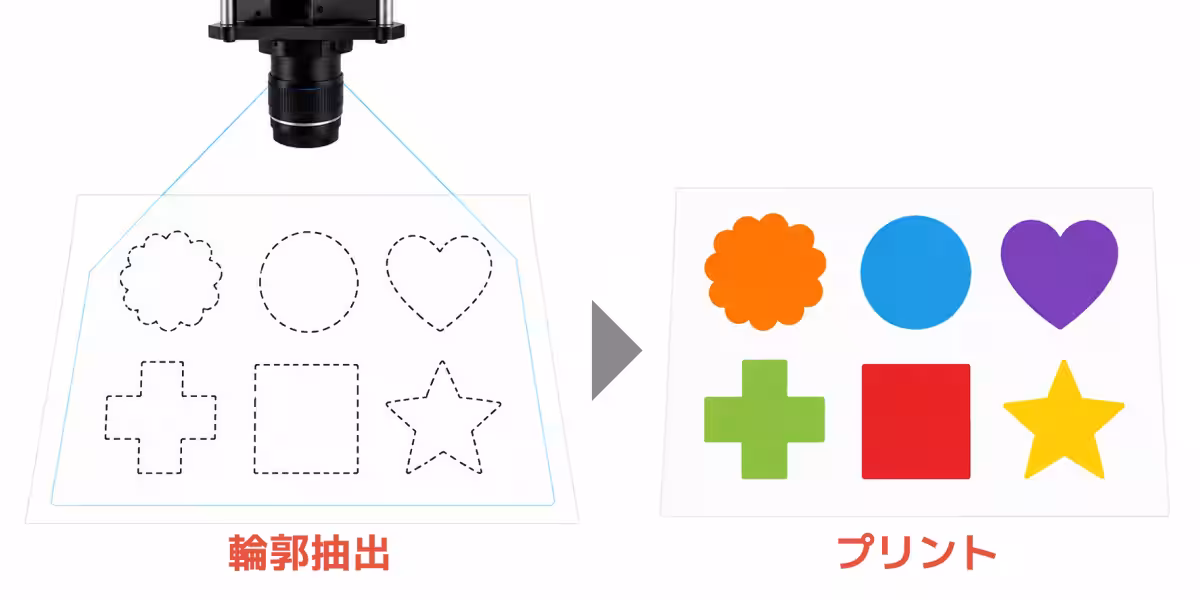 画像6