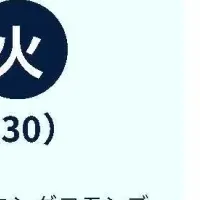 地域構想シンポジウム