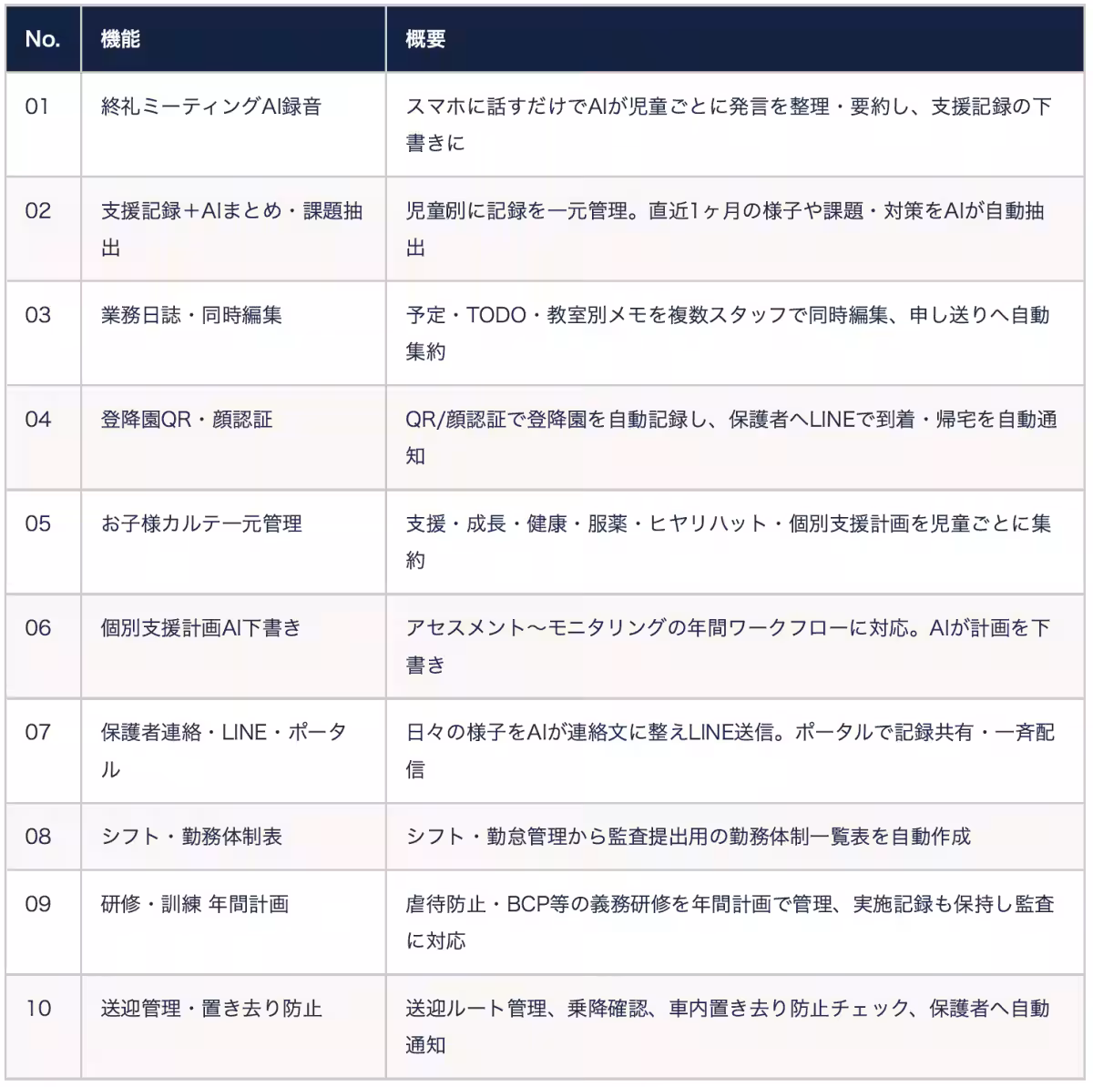 画像9