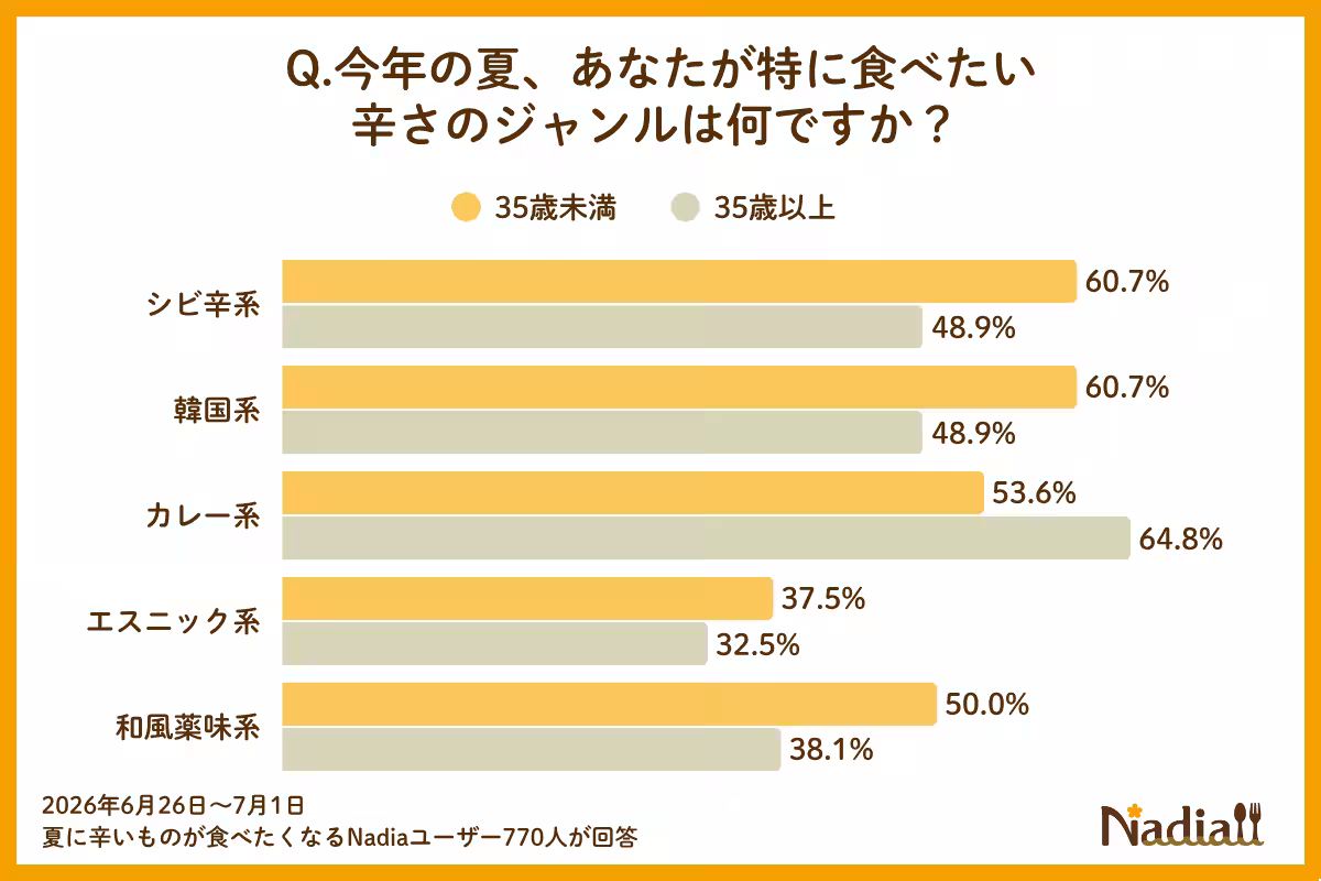画像11