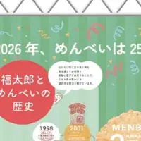 めんべい25周年記念