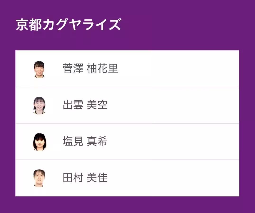 画像3