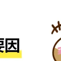 近畿の介護費用の逆転現象
