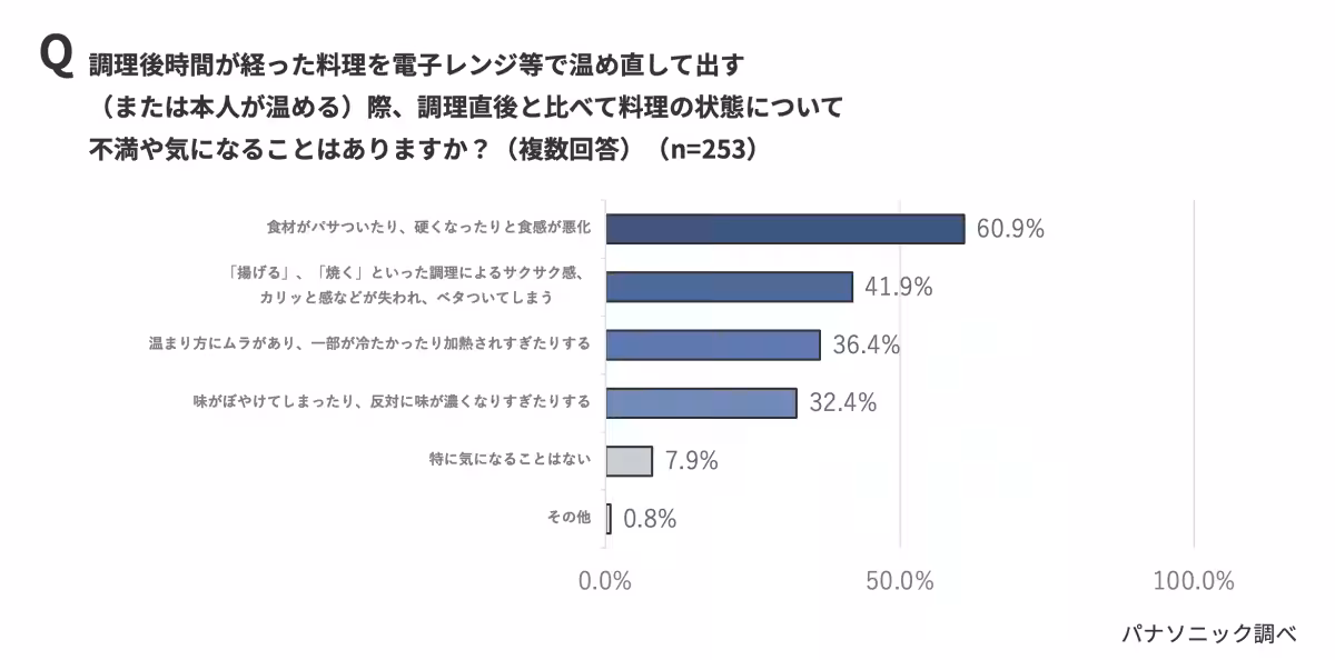 画像15