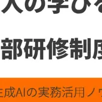 外部研修制度の進化