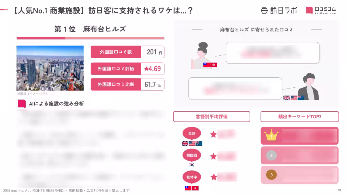 画像12