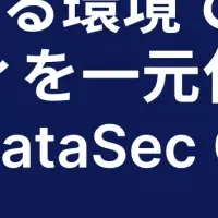 Netskope新技術発表