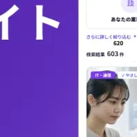 AI事例サイトの魅力