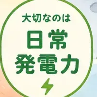ジンコソーラーの発電力