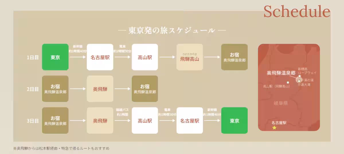 画像15