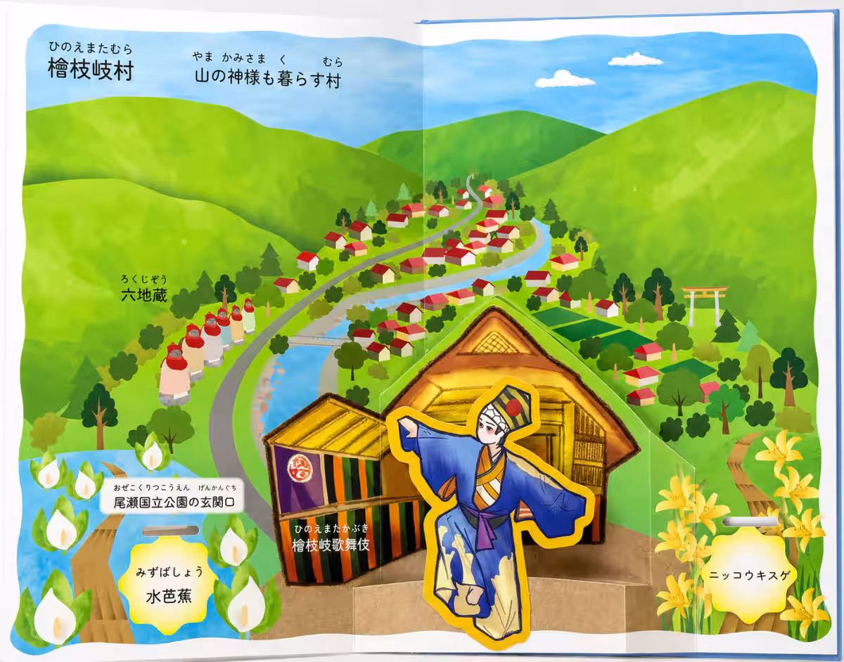 画像4