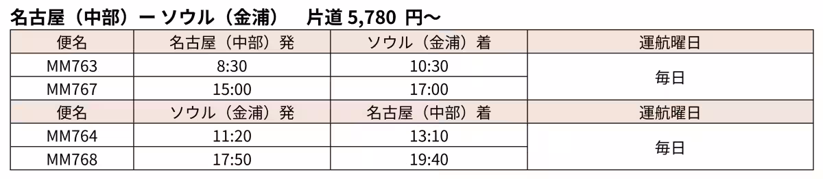 画像20