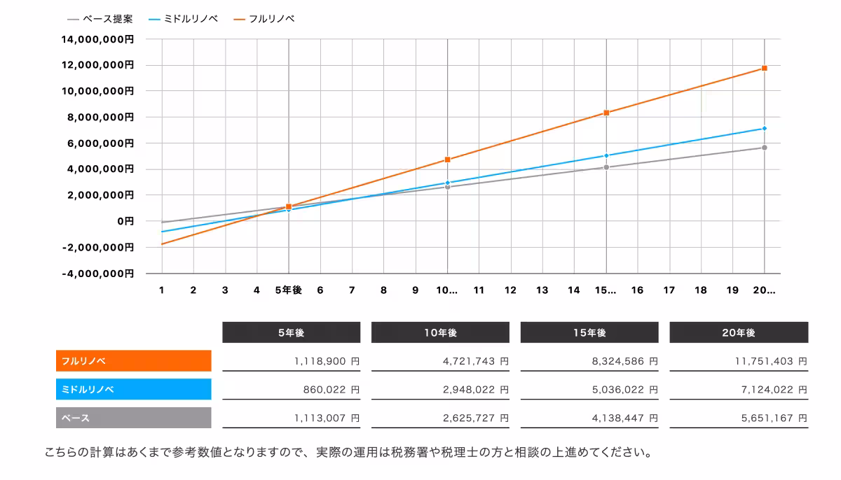 画像8