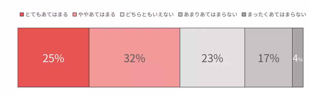画像11