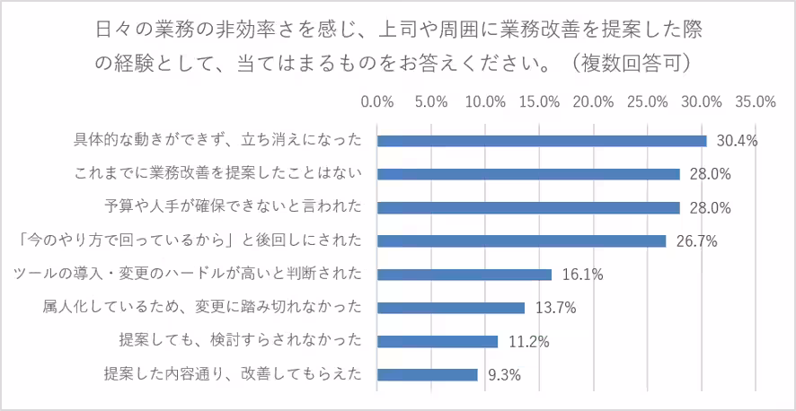 画像11