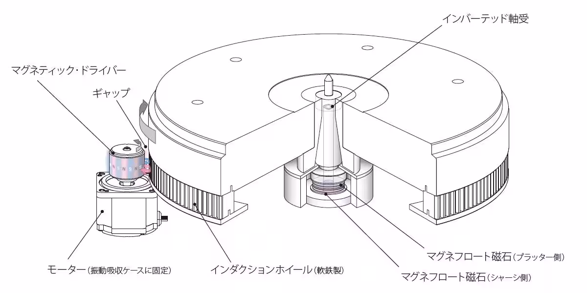 画像8