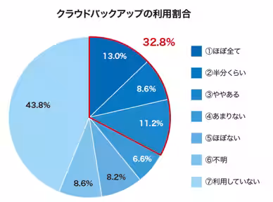 画像17