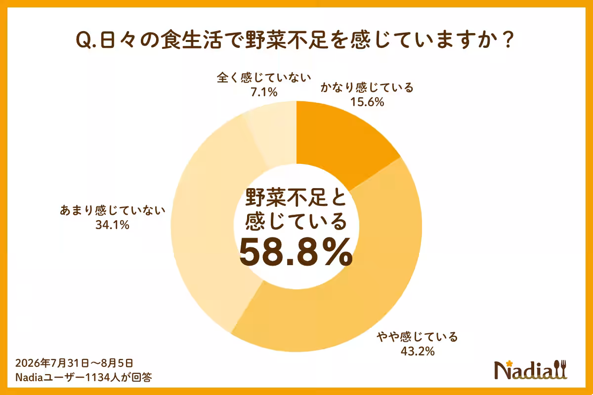 画像14