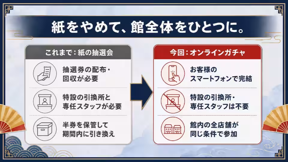画像11
