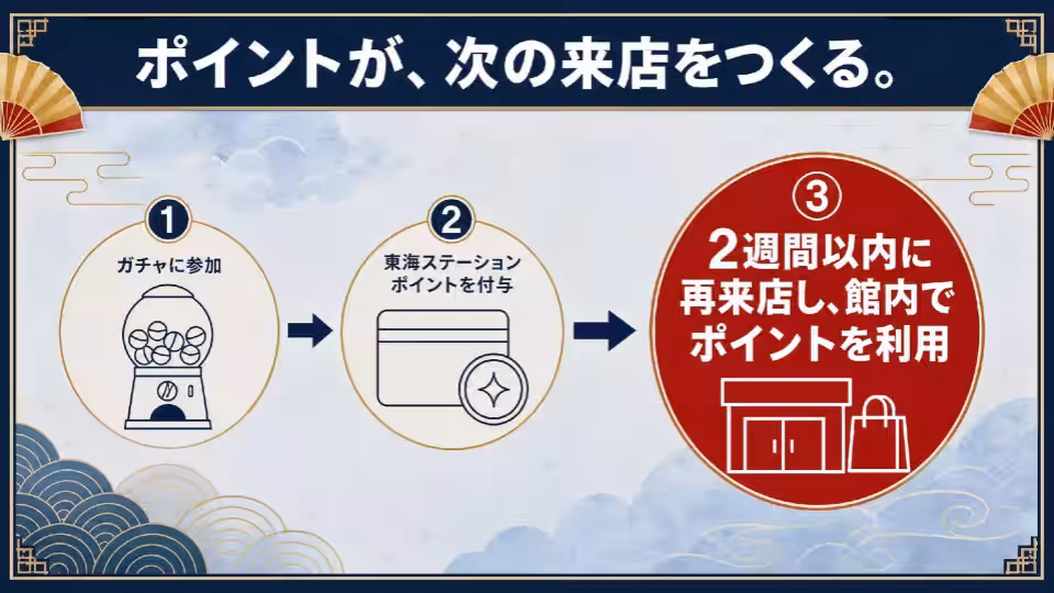 画像12