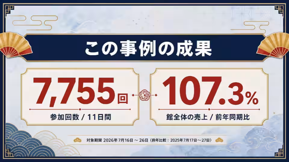 画像10
