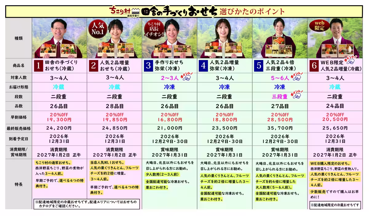 画像7