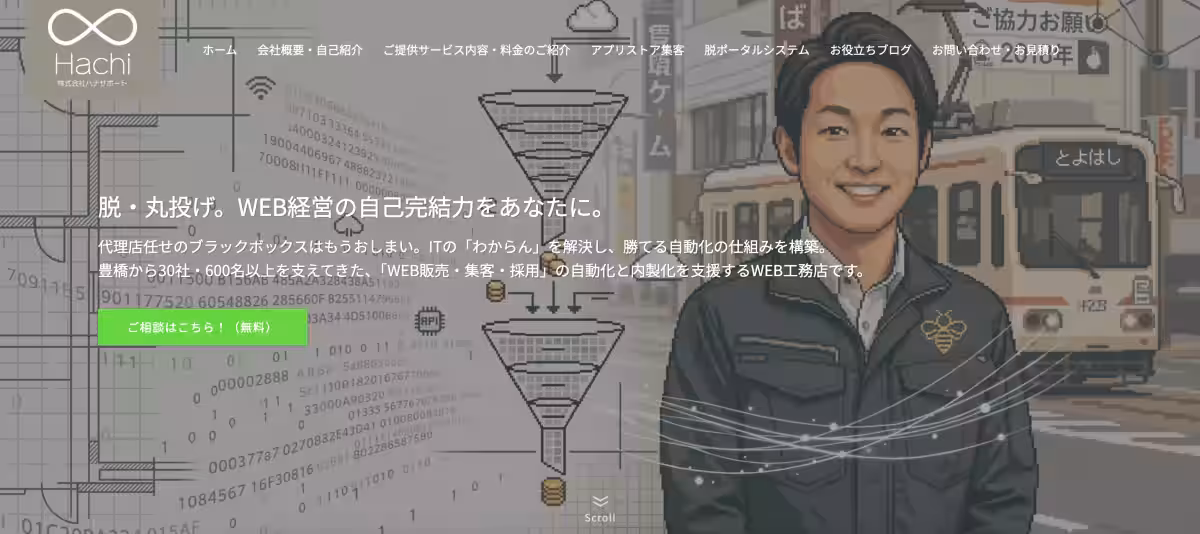 画像2