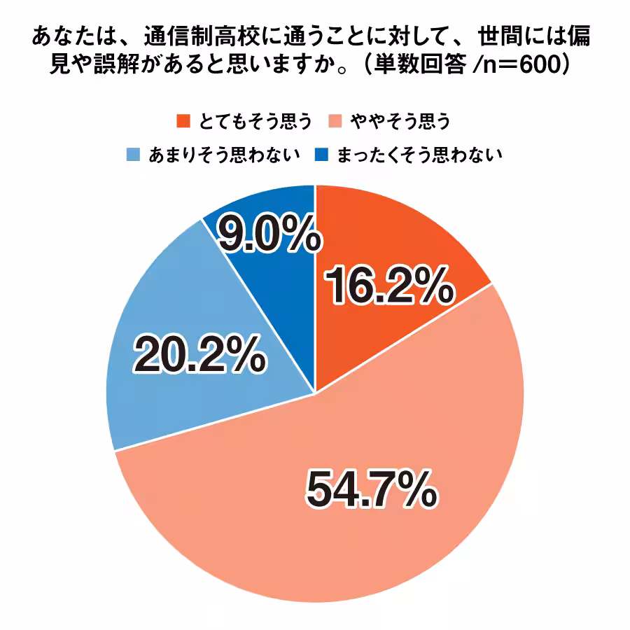 画像11