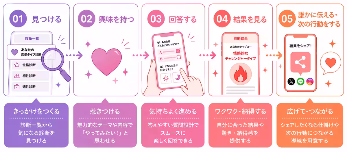 画像12