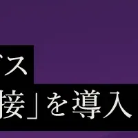 茨城のAI面接サービス