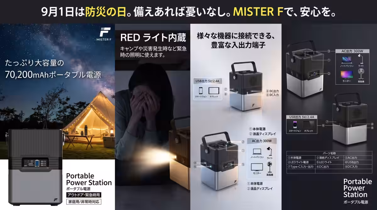 画像2