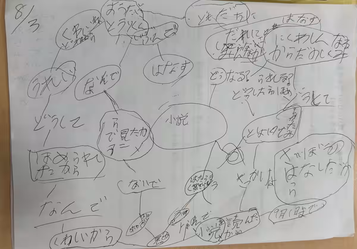 画像4