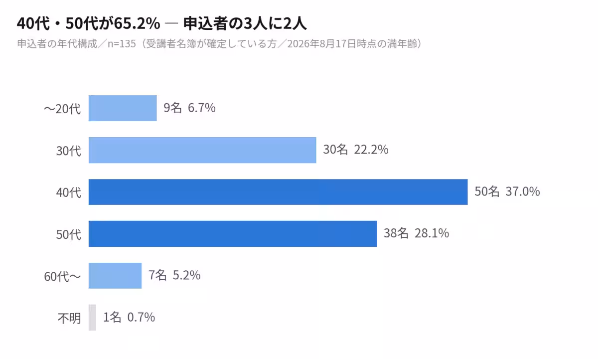 画像13