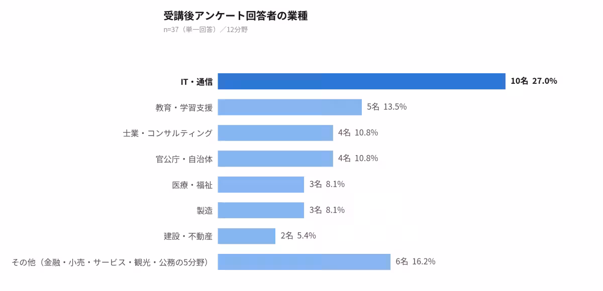 画像16