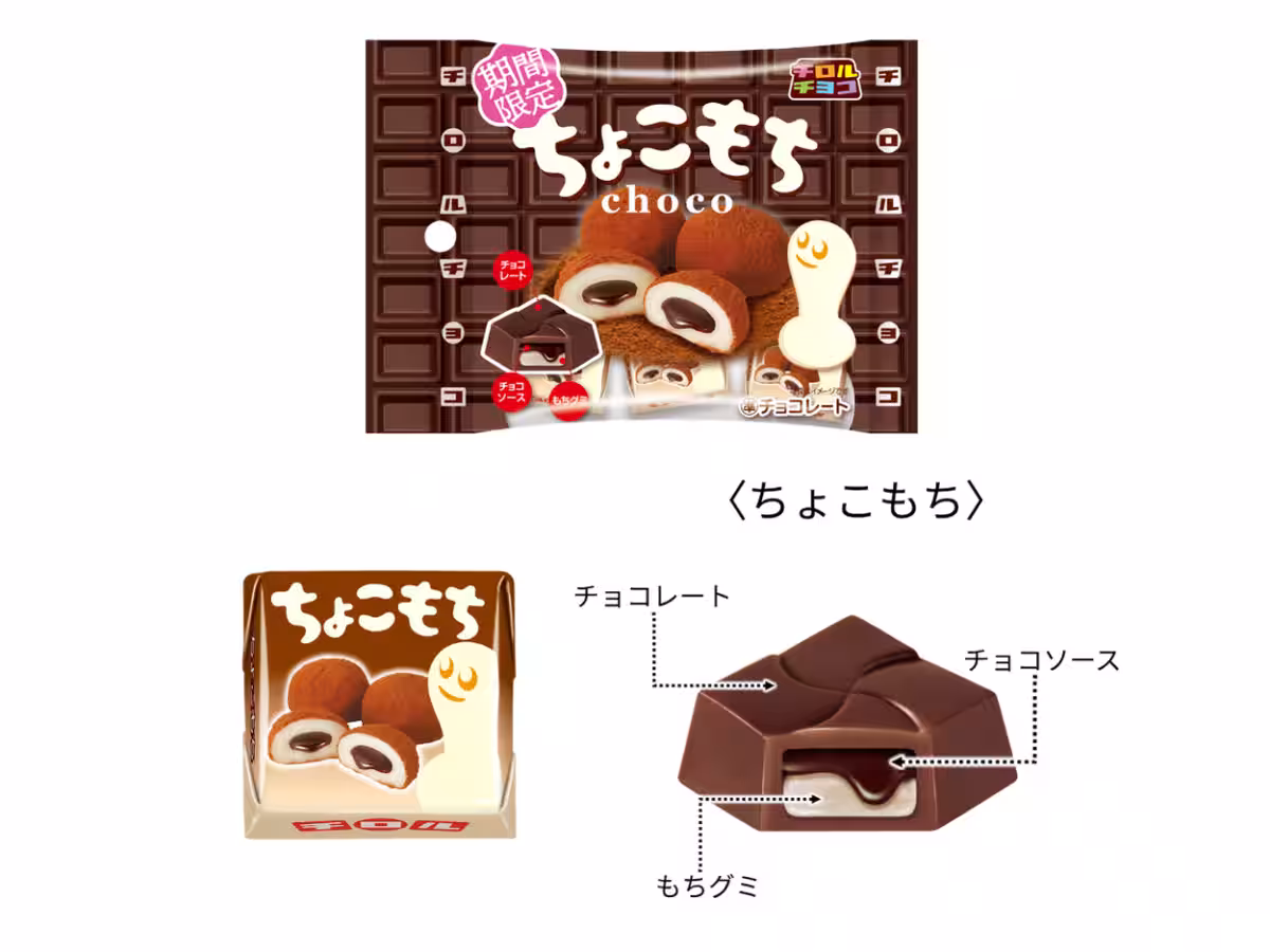 画像3