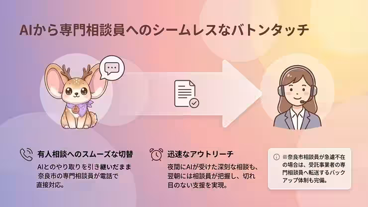 画像11