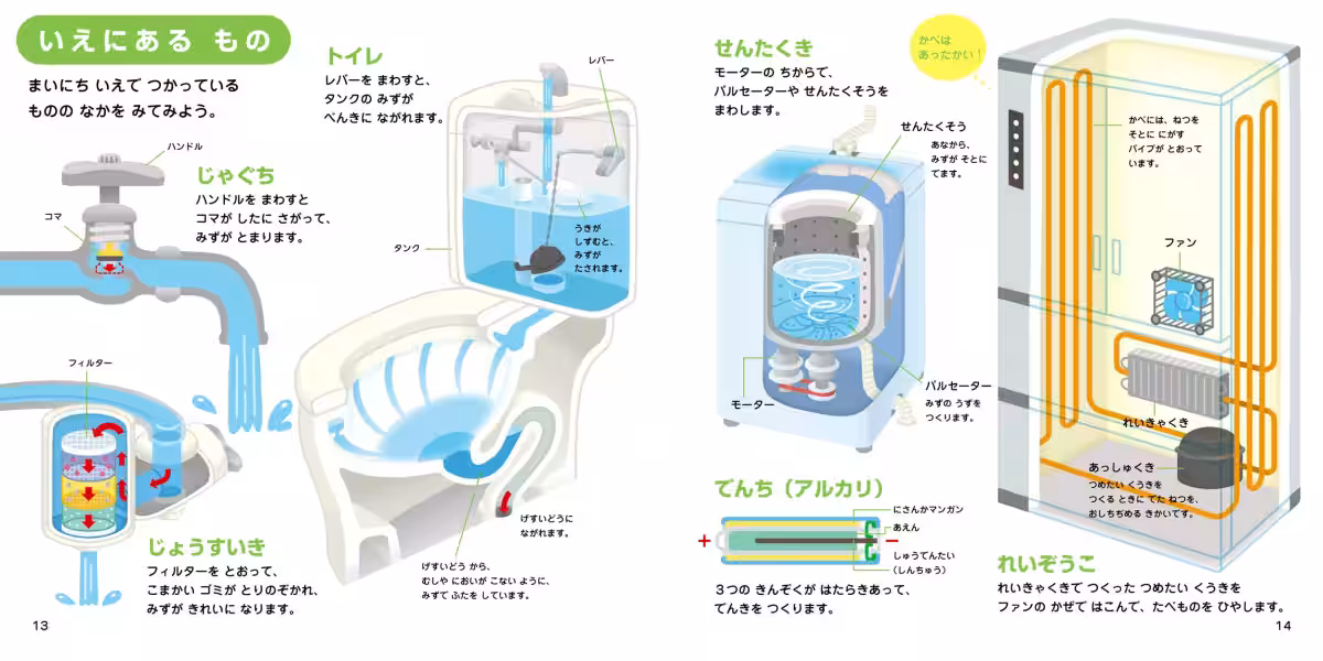 画像3