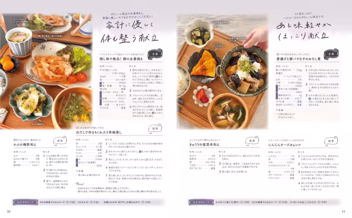 画像3