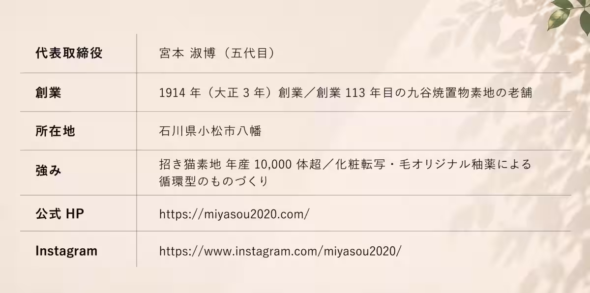 画像28