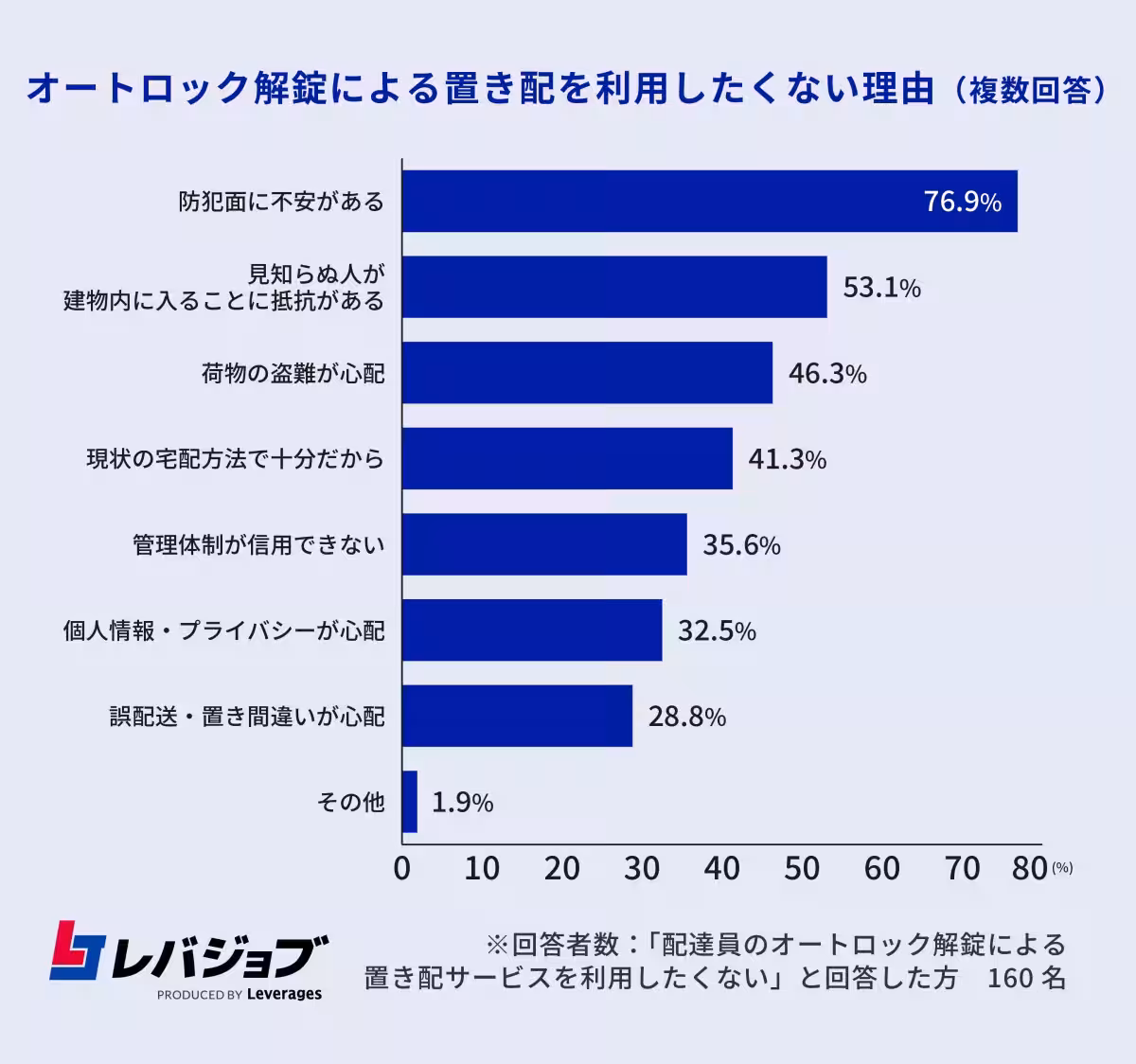画像14