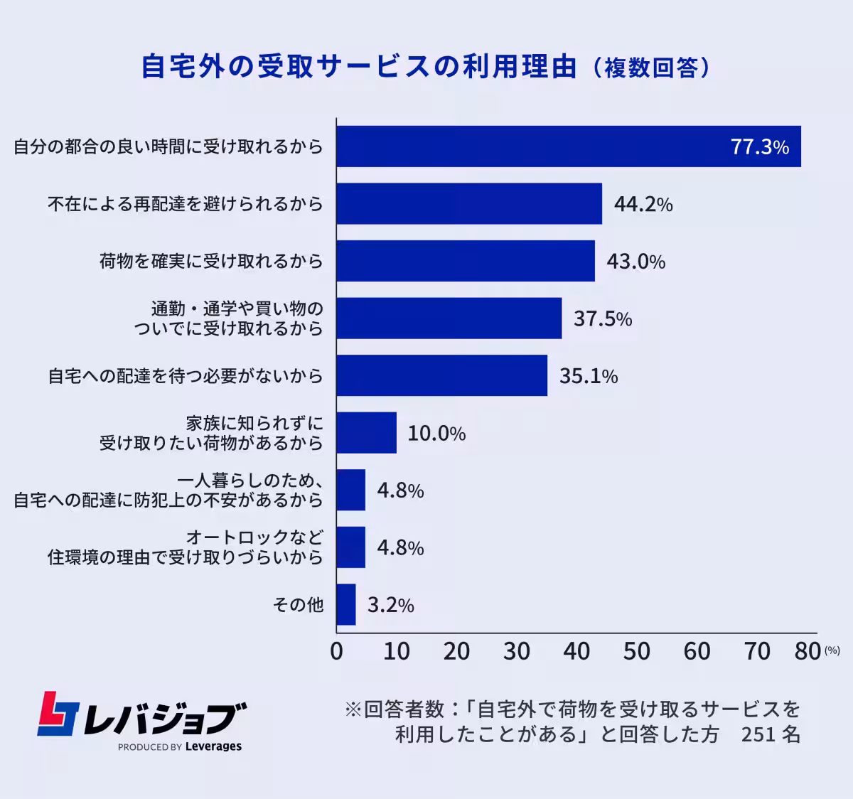 画像11