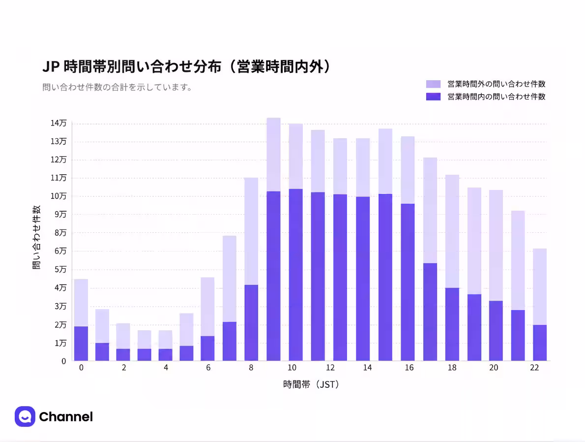 画像12