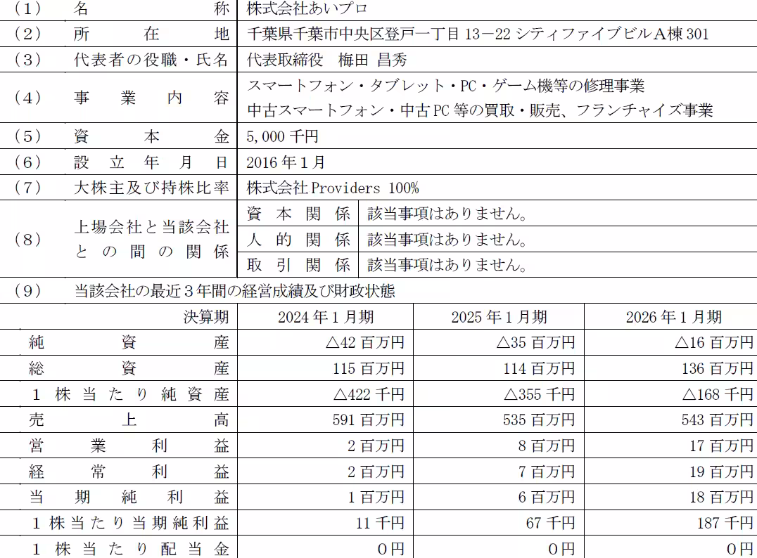 画像3