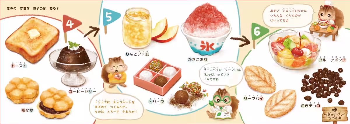 画像5