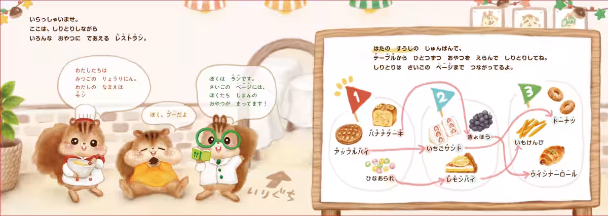 画像3