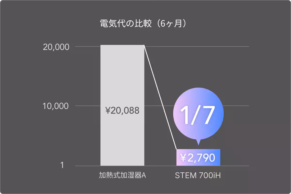 画像23