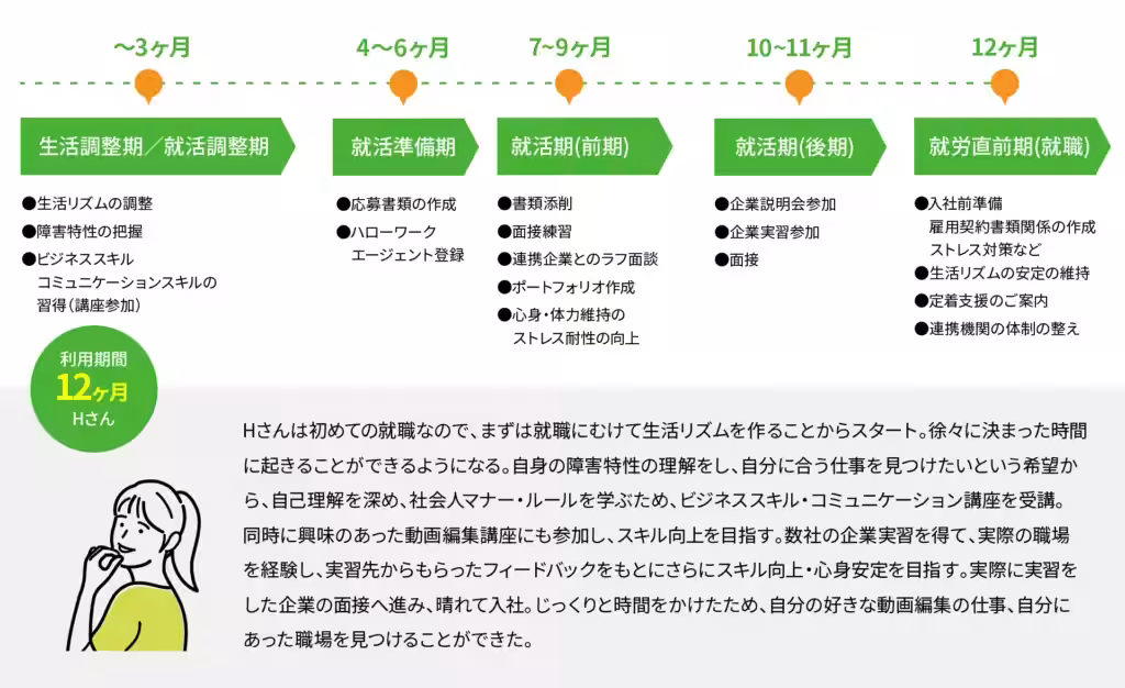画像12