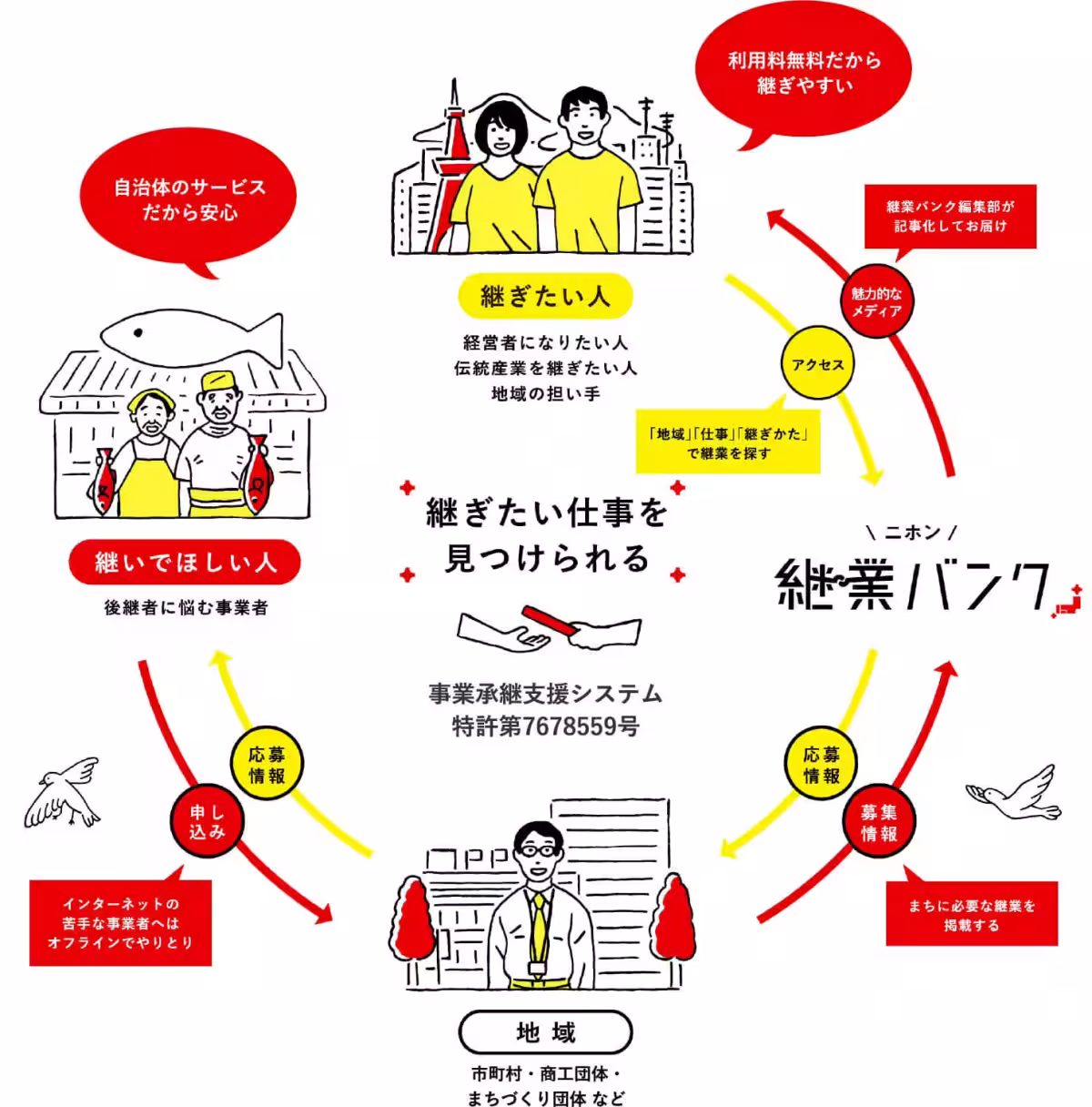 画像5