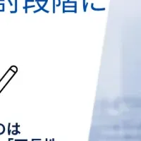通信BCP対策の現状